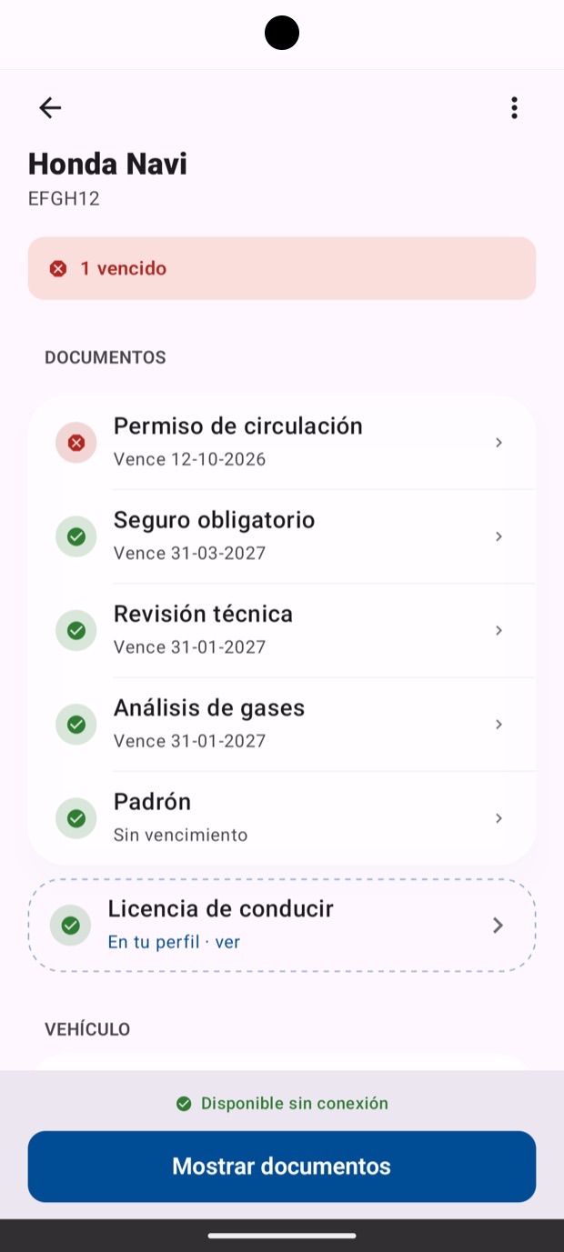 Ficha de vehículo, Android